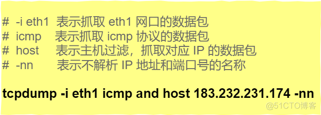 实战！我用 Wireshark 让你「看得见」 TCP_tcpdump_03