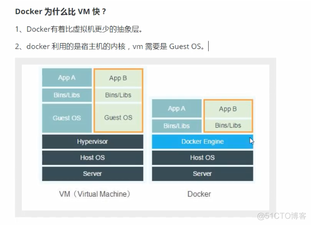 docker01简介_官网_19