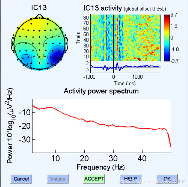 如何识别ICA成分_EEG分析_13