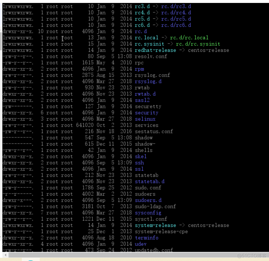 Linux命令进阶篇_文件名