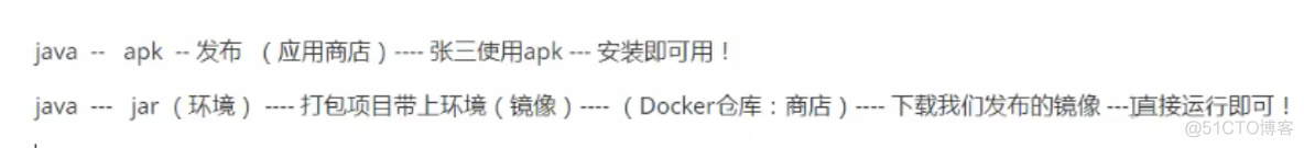 docker01简介_配置使用_05