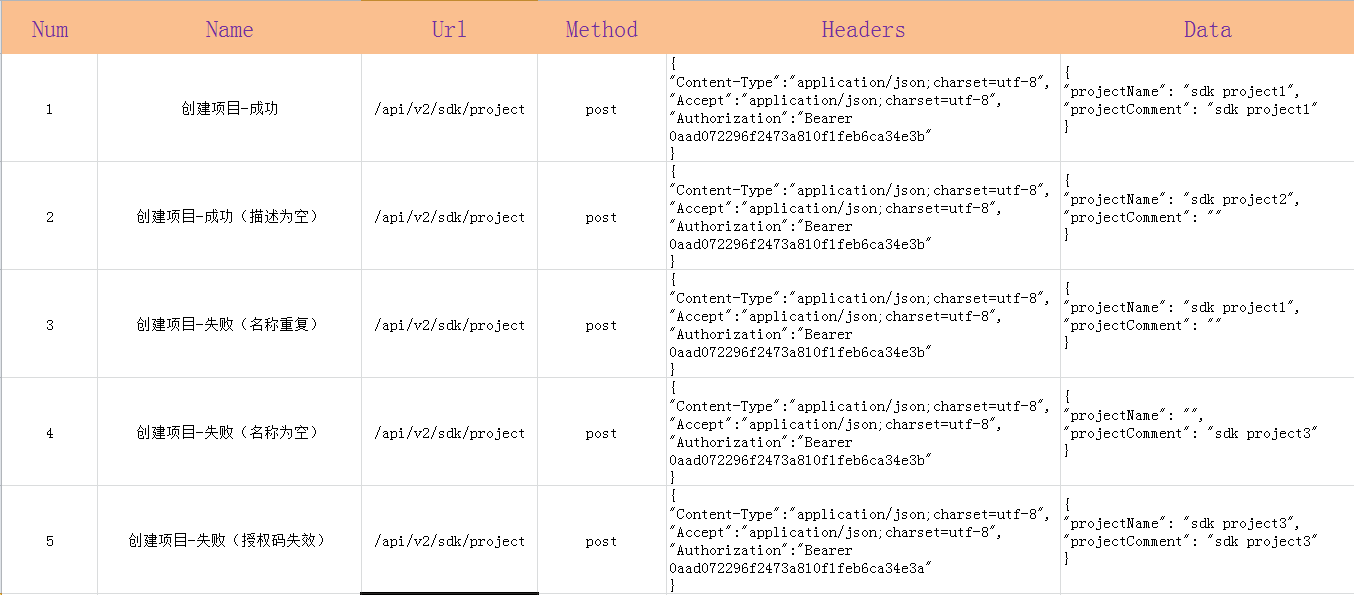 接口自动化框架搭建_html_07