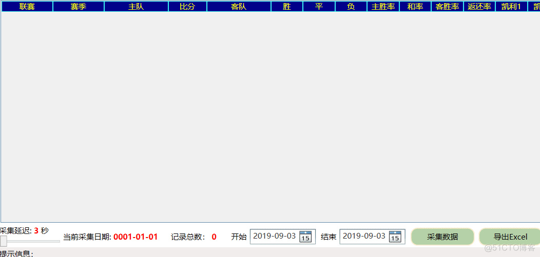 WPF 样式归纳（球探 数据采集）_超链接