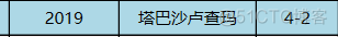 WPF 样式归纳（球探 数据采集）_下划线_03