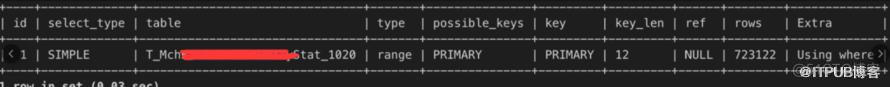 MySQL 索引知识点总结_MySQL_05