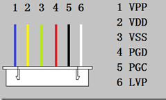 ICD3 Header-6接插件引脚定义_IT