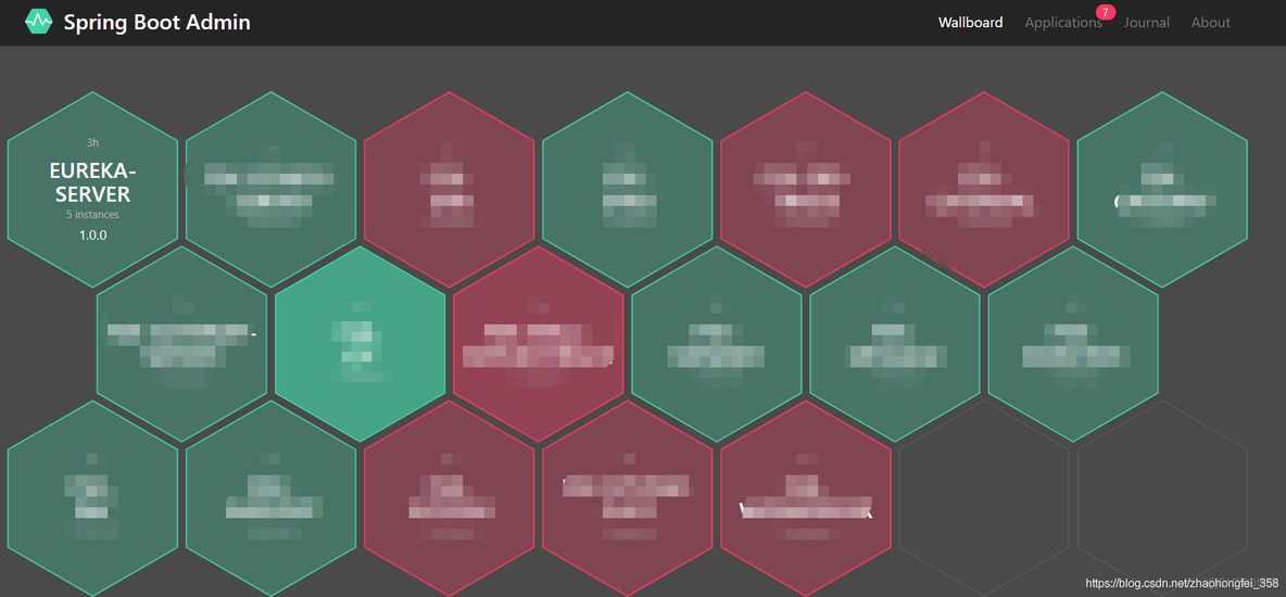 Spring Boot Admin Dashboard（Panel）面板监控管理内容详解_spring boot_02