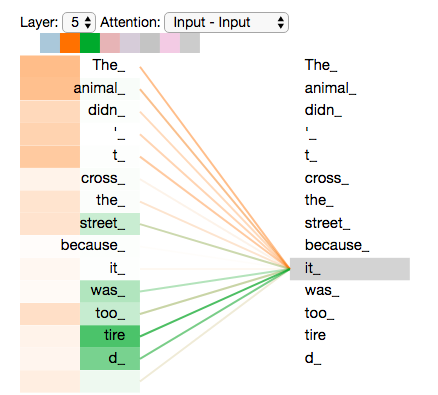 transformer_tensorflow_20