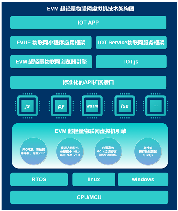 《痞子衡嵌入式半月刊》 第 39 期_github_03