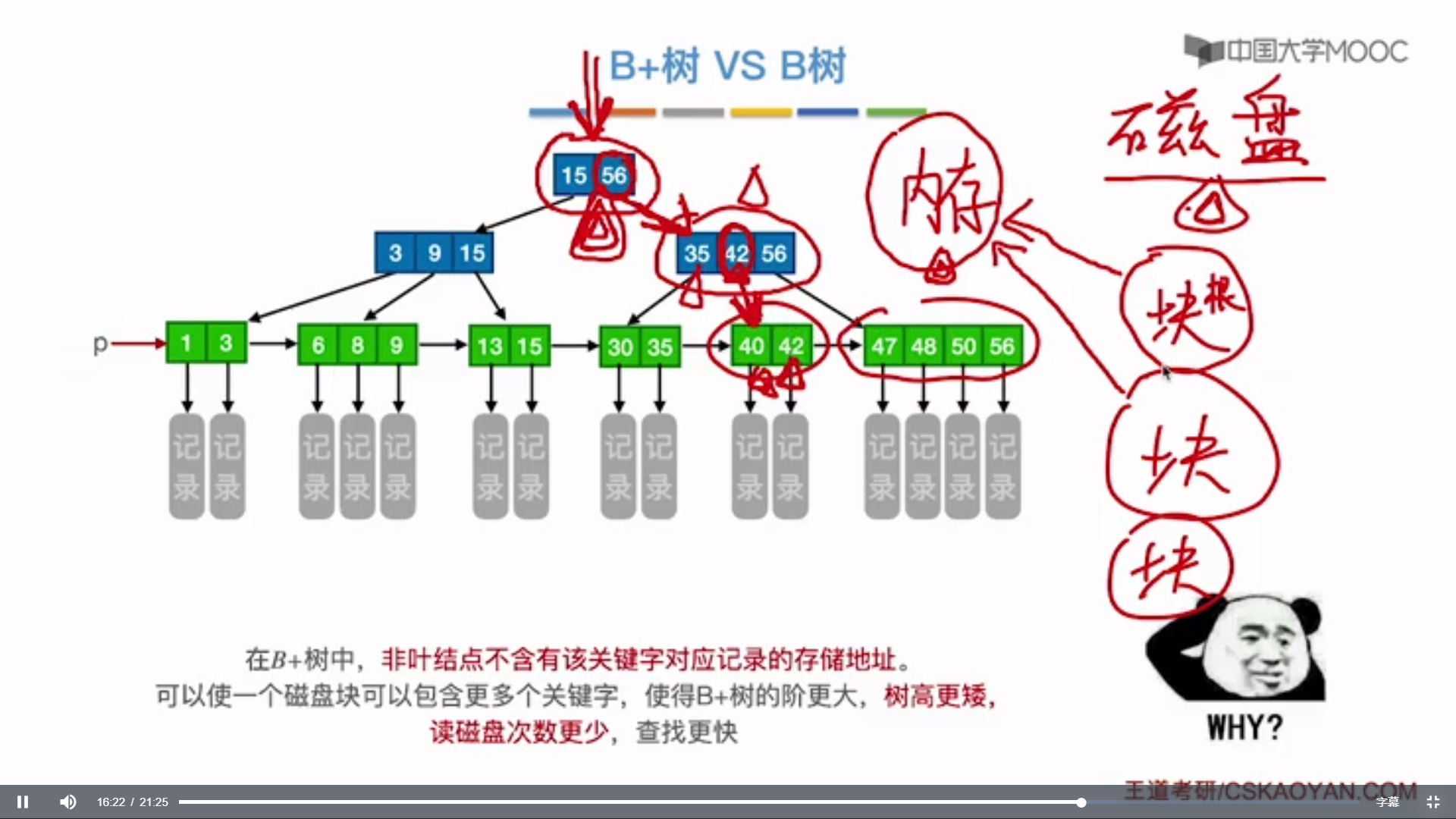 44.B+树_IT_19