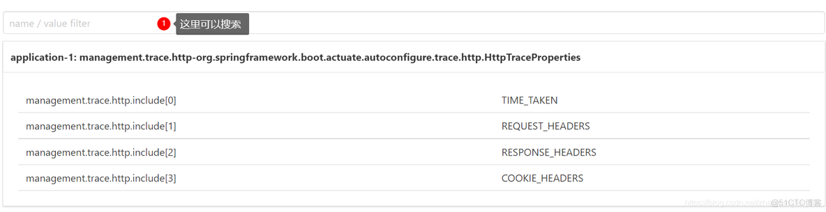 Spring Boot Admin Dashboard（Panel）面板监控管理内容详解_数据_19