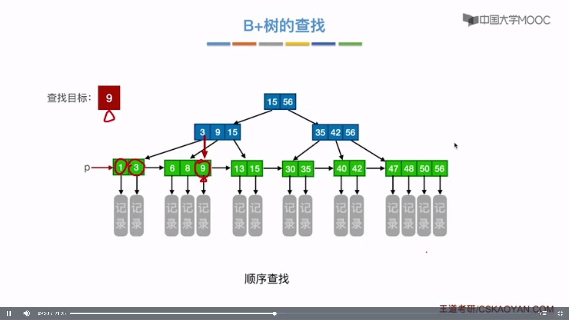 44.B+树_IT_10