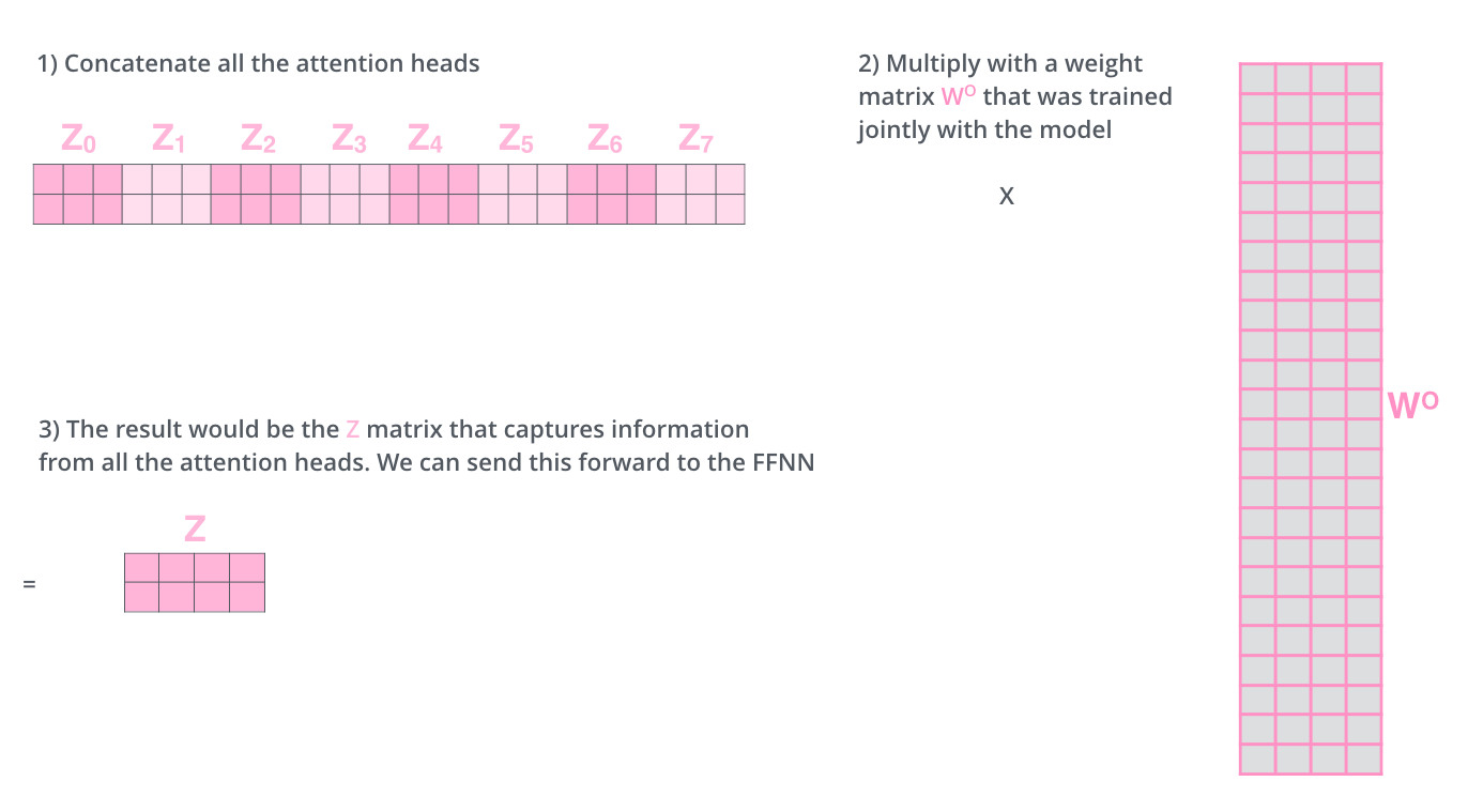 transformer_tensorflow_18