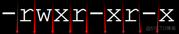 笔记整理：Linux档案权限篇之一_递归_04
