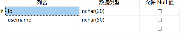 关于从数据库获取数据加载到字典遇到的坑_python