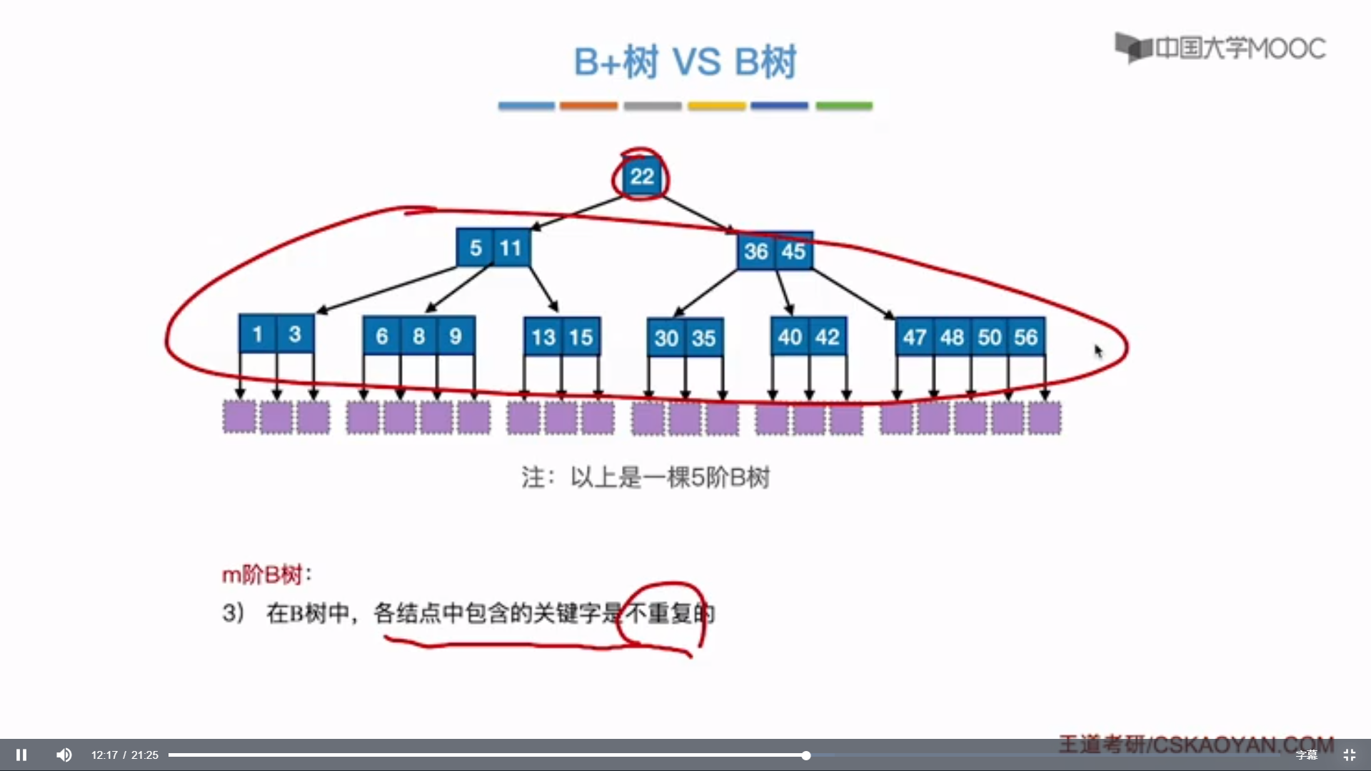 44.B+树_IT_15