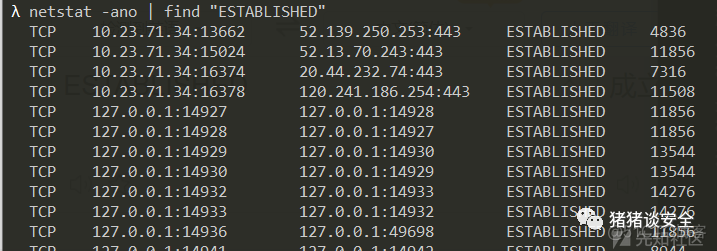 师傅们Hvv多喝点菊花茶 | Hvv前排查分析_linux_04