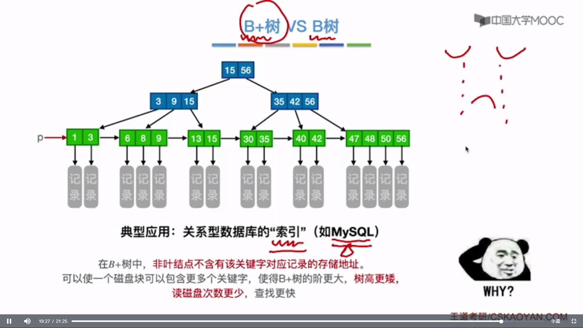 44.B+树_IT_21