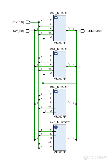 HDLbits——Exams/2014 q4b_HDLbits系列_02