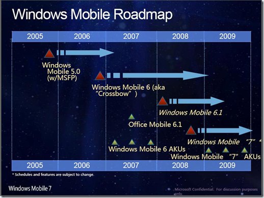 从0开始Windows Mobile 开发_应用程序_03