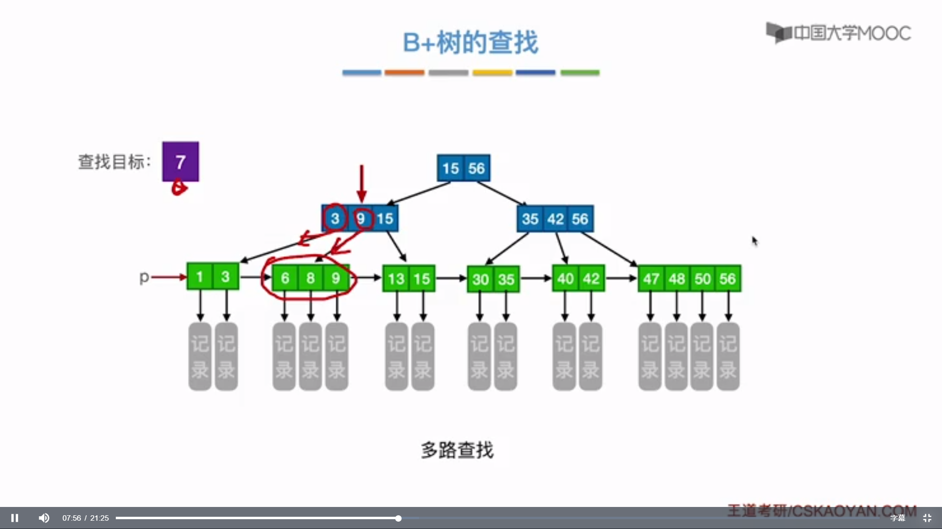 44.B+树_IT_08