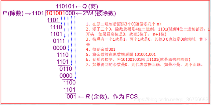 TCP/IP协议簇之数据链路层_重传_07