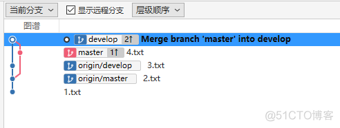 简单记录git merge和git rebase_分支合并_13