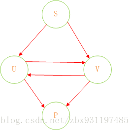 Java实现敏感词过滤_i++_02