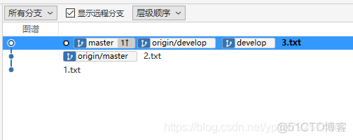 简单记录git merge和git rebase_git_05