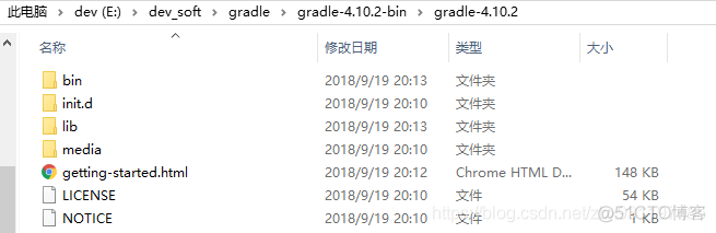 Gradle安装及环境变量配置_Gradle环境配置_02