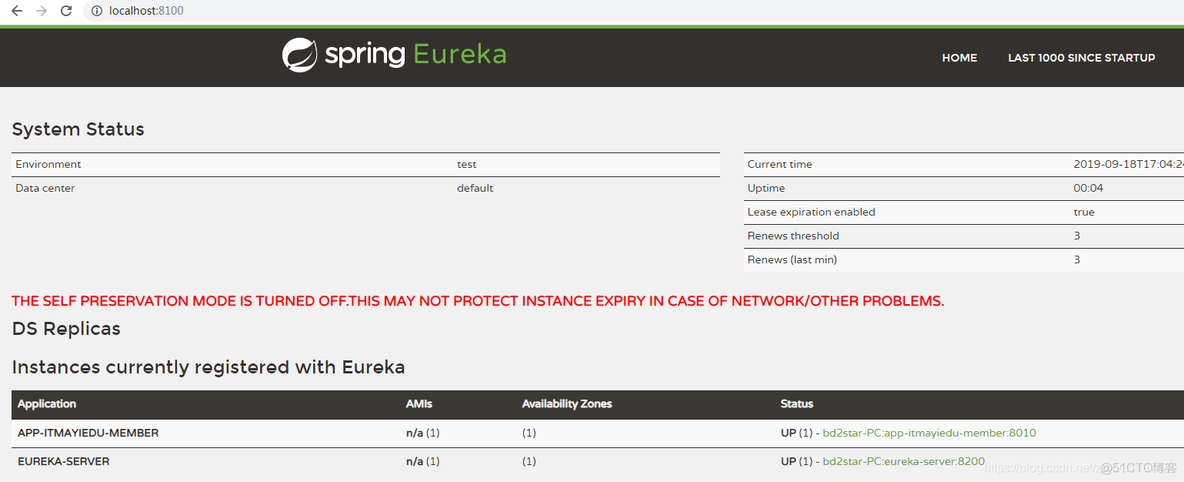 SpringCloud→服务治理SpringCloud Eureka(二)_端口号_06