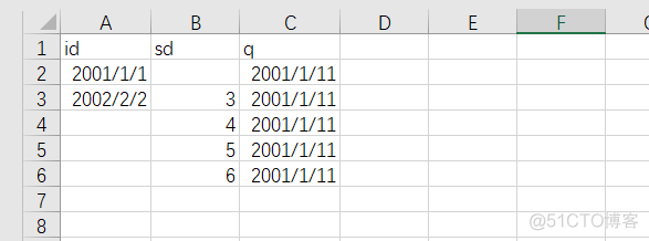 pd.to_datetime用法_其他