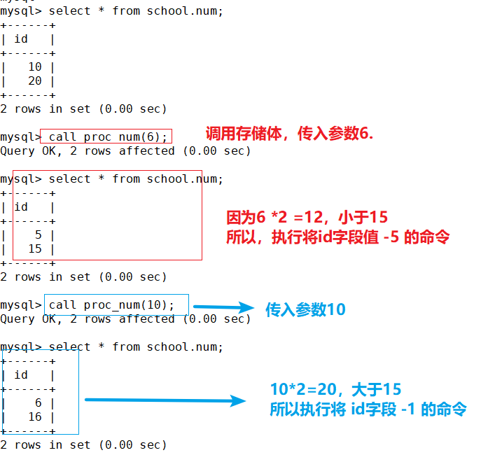 mysql高级查询语句3_sql_17