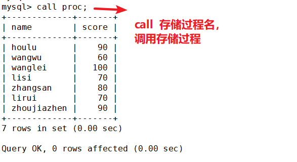 mysql高级查询语句3_中位数_11