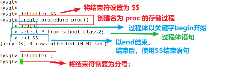 mysql高级查询语句3_存储过程_10