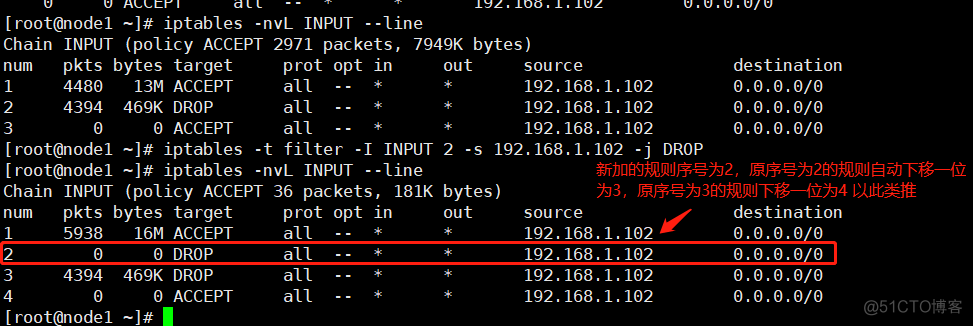 三，iptables详解（3）：iptables规则管理_表名_06