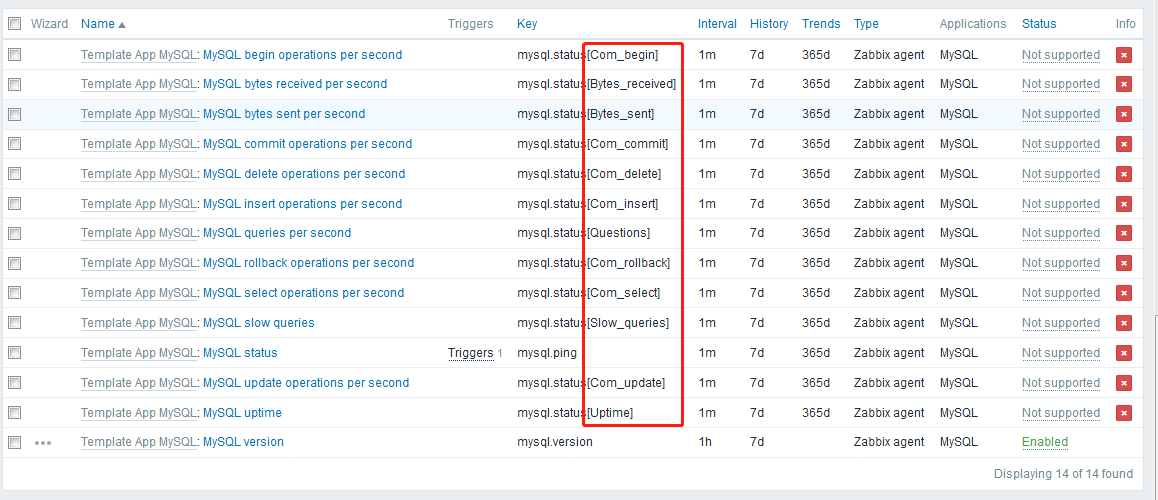 Zabbix监控web,MySQL,TCP状态，Nginx_mysql_17