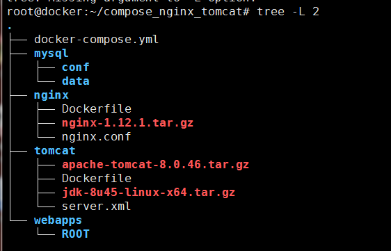 Docker Compose一键部署Nginx反向代理Tomcat集群_apache