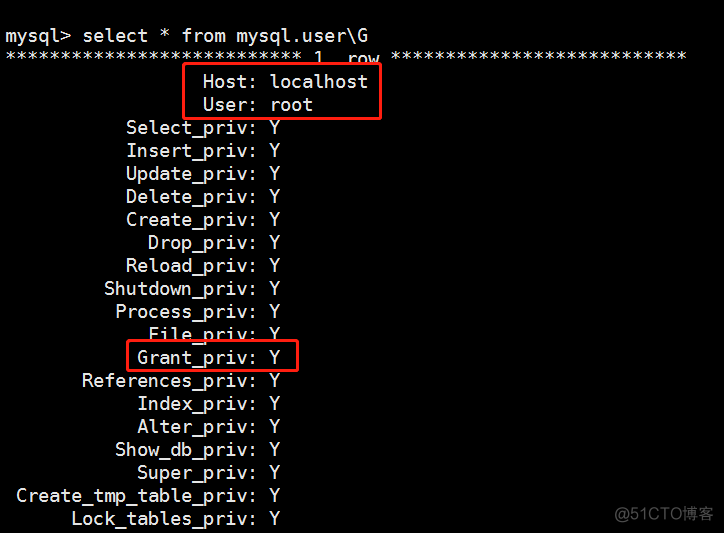MySQL使用root用户授权出现错误ERROR 1045 (28000) at line 2: Access 