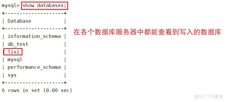 MySQL数据库（八）-- MMM高可用集群搭建_配置文件_43