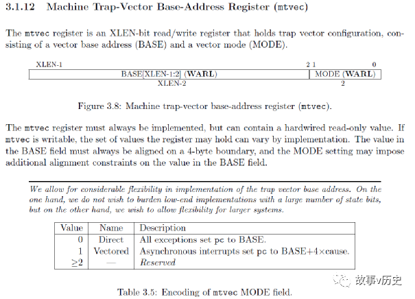 riscv - kernel - irq_Kernel_05