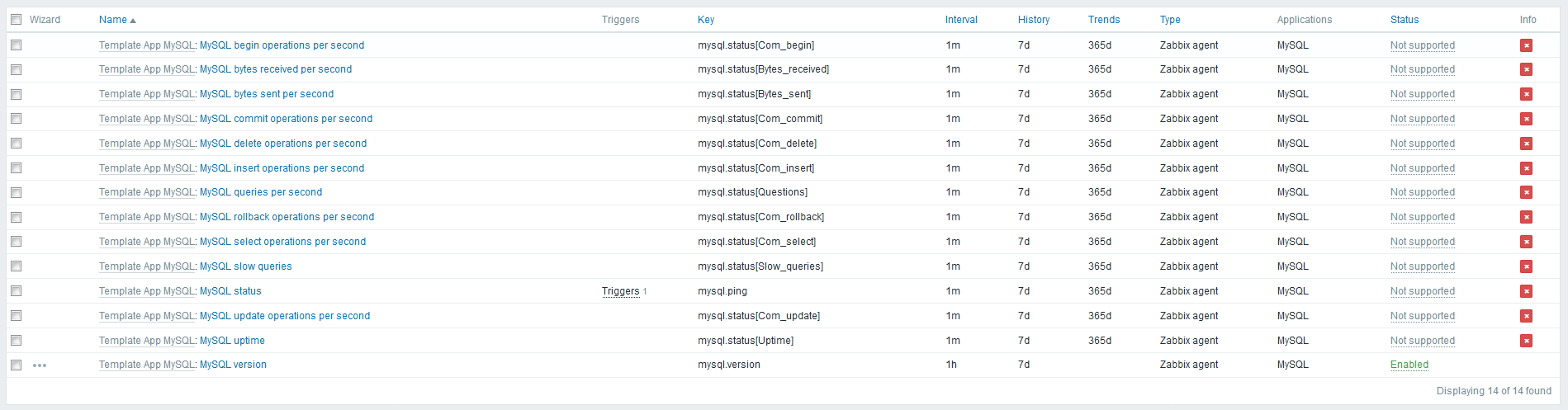 Zabbix监控web,MySQL,TCP状态，Nginx_取值_14