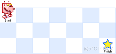 Leetcode - 63. 不同路径 II_技术