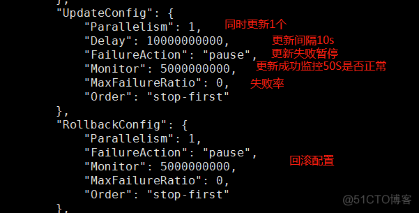 Docker容器集群管理之Swarm_集群管理_20