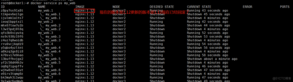 Docker容器集群管理之Swarm_redis_24