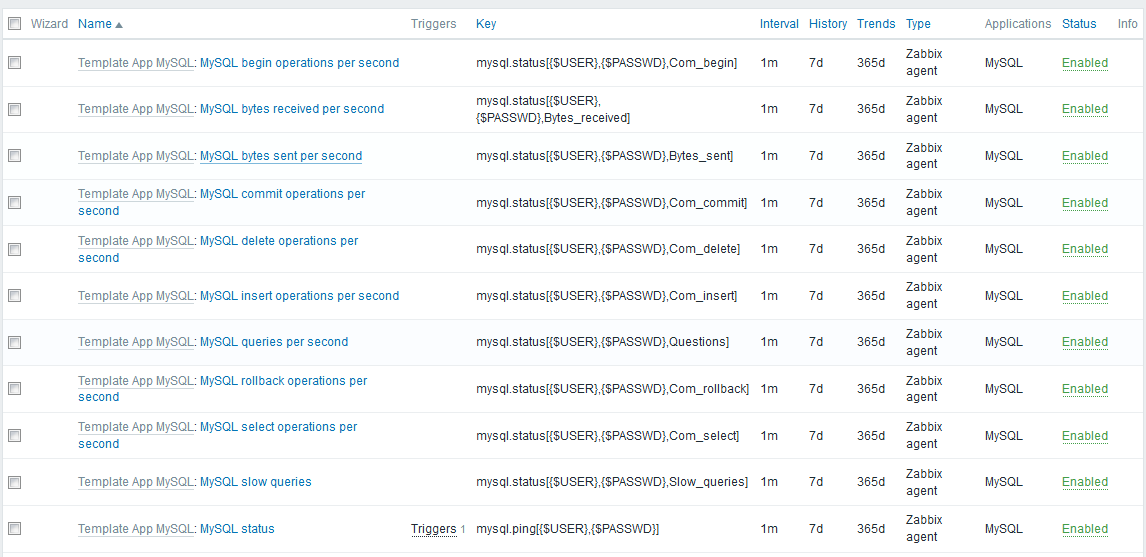 Zabbix监控web,MySQL,TCP状态，Nginx_取值_31