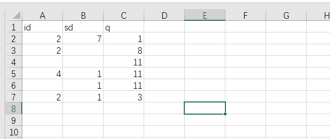 value_count().sort_index()_其他