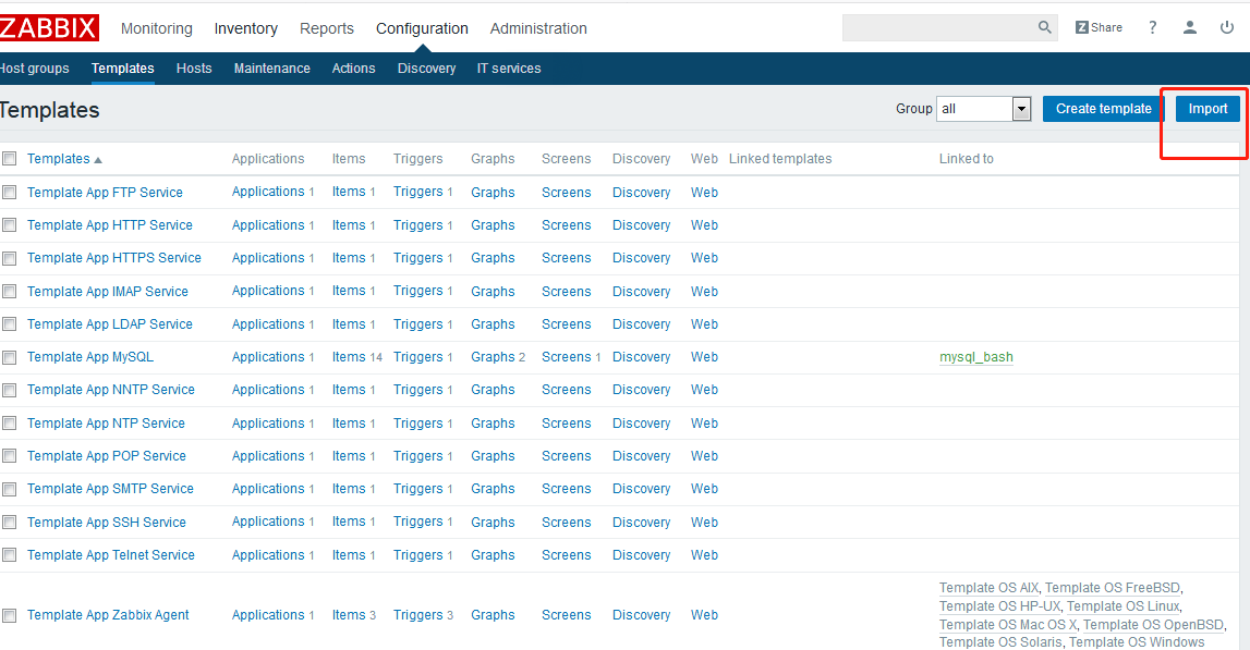 Zabbix监控web,MySQL,TCP状态，Nginx_配置文件_47