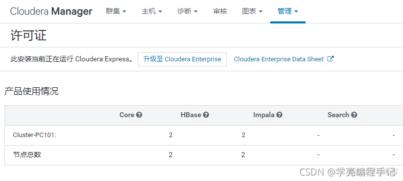 Cloudera Enterprise 试用版 6.3.1查看cloudrea的许可证---可用期限_cloudera