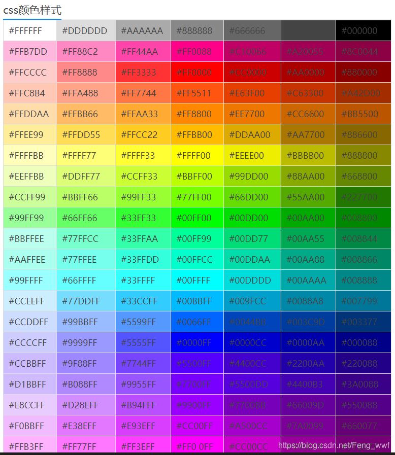 HTML-CSS颜色样式(推荐)_java_02